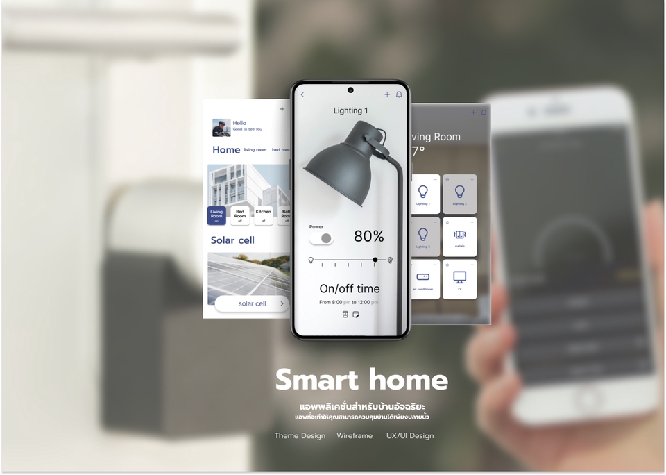 UX/UI Design for Web & App - มีประสบการ์ณด้าน UXUI ออกแบบ แอพ และเว็ป เว็ปแอพ แดชบอร์ด POS จาก figma - 4