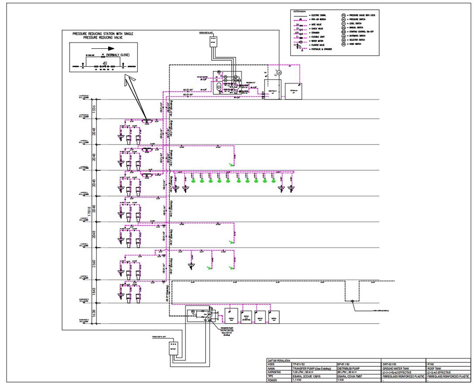 Jasa drafter autocad murah untuk gambar denah bangunan arsitektur dan interior