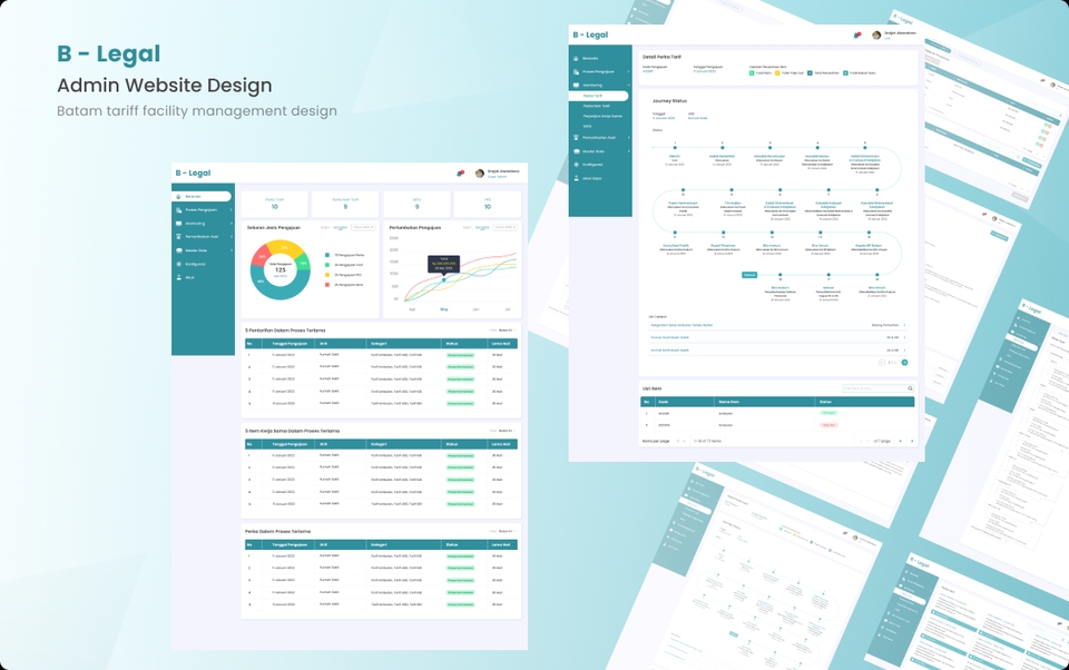 Desain Web - Desain website elegan dan berkualitas - 2