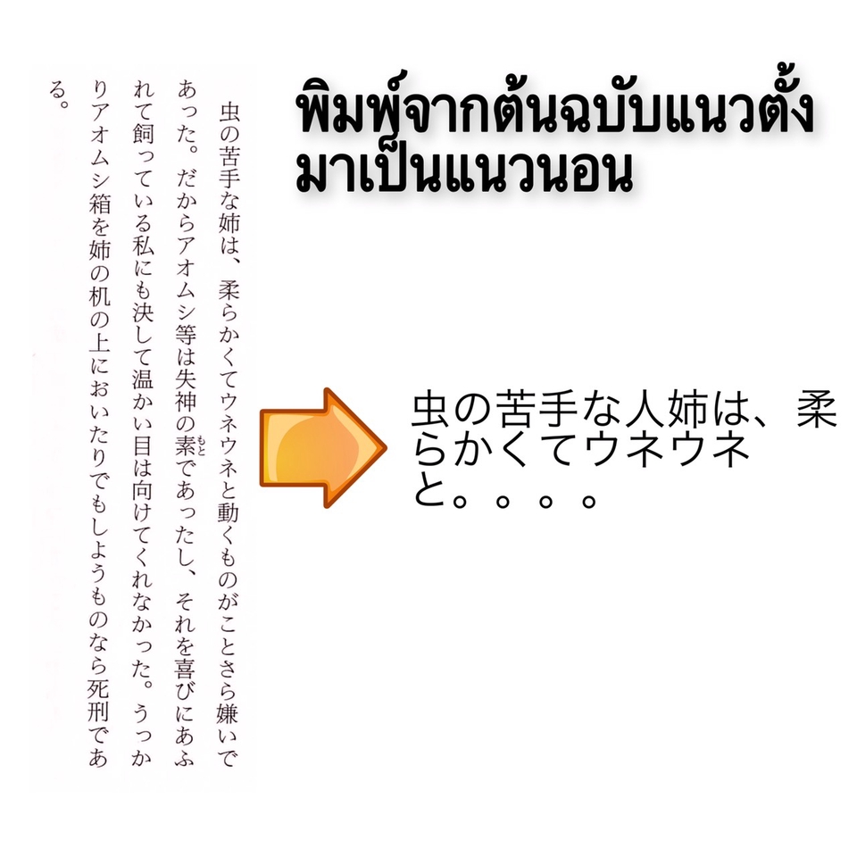 รับพิมพ์งาน แปลภาษา รับแปลภาษาญี่ปุ่น ไทย-ญี่ปุ่น ภาษาญี่ปุ่น รับแปลเอกสาร ภาษาต่างประเทศ