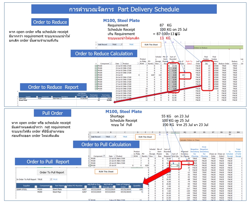 Desktop Application - ทำ App, Reports,วิเคราะห์ข้อมูล ด้วย Excel, Production Planning วางแผนการผลิต, MRP วางแผนวัตถุดิบ, - 20