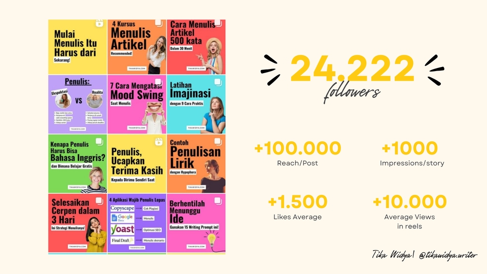 Selebgram/ Socmed - INSTAGRAM 28K Follower | 100% Real Follower & Engagement | Micro Influencer - 4