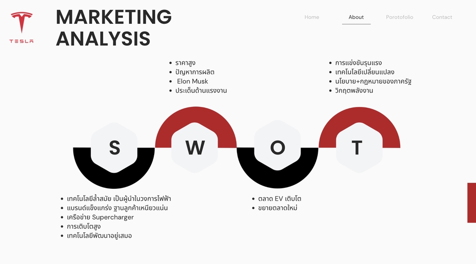 Presentation - Business Presentation - 11