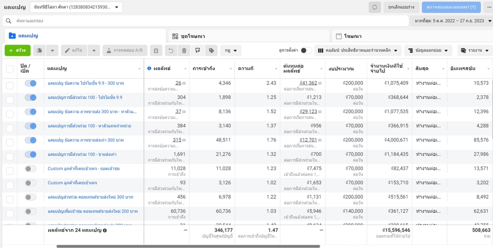 โปรโมทเพจ / เว็บ - บริการยิงแอดโฆษณา GoogleAds Tiktok Facebook  - 5