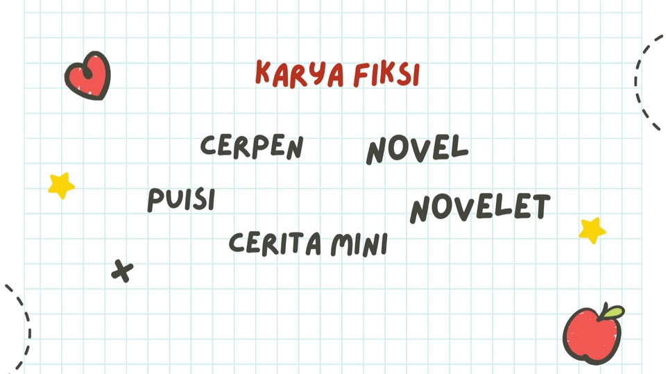 Penulisan Konten - Penulisan Novel, Novelet, Cerpen, Puisi, Cerita Mini - 1