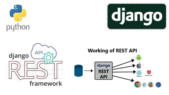 35df106c-9b34-480b-a203-b52a5e319cd7 - Pengembangan Backend RESTful Api dengan Django Rest Framework