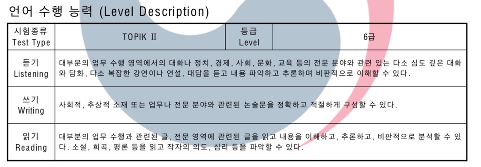 แปลภาษา - รับแปลเอกสาร แปลข้อความแชท ภาษาเกาหลี - 4
