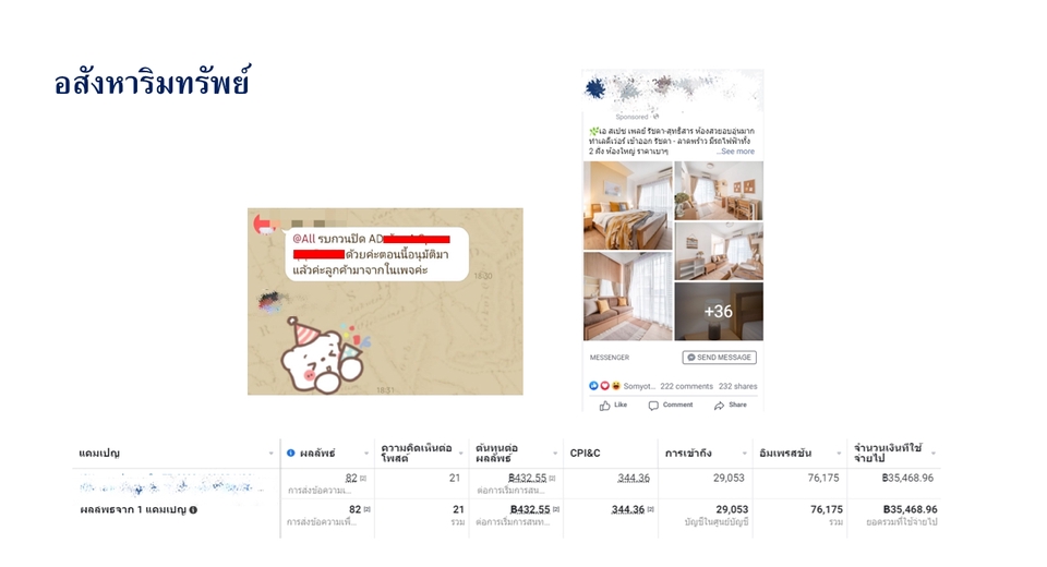 Social Media Ads - โปรโมท/ยิงAds โฆษณา หากลุ่มเป้าหมาย เพิ่มโอกาสการขายใน Facebook/IG - 3