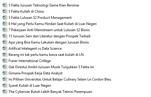 Penulisan Konten - Penulisan Artikel, Sehari 2 Artikel - 2