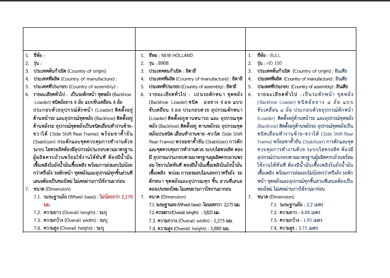 พิมพ์งาน และคีย์ข้อมูล - พิมพ์งานเอกสารต่างๆ งานวิจัย วิทยานิพนธ์ (งานด่วนแจ้งได้ค่ะ) - 4