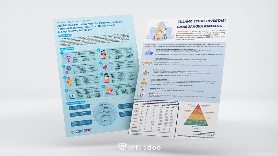 Jasa desain infografis murah dan profesional. Buat infografis data menarik untuk bisnis Anda. Desain infographic terjangkau, infografis online.