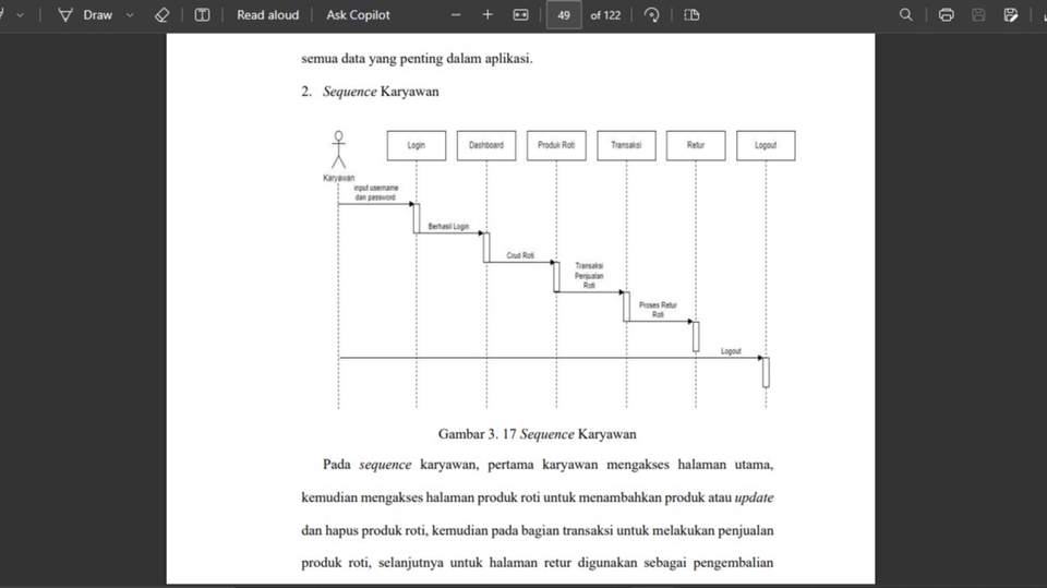 Jasa pengetikan online untuk  Sequence Karyawan  dalam aplikasi yang menggambarkan alur penggunaan aplikasi dan fitur, lengkap dengan deskripsi.