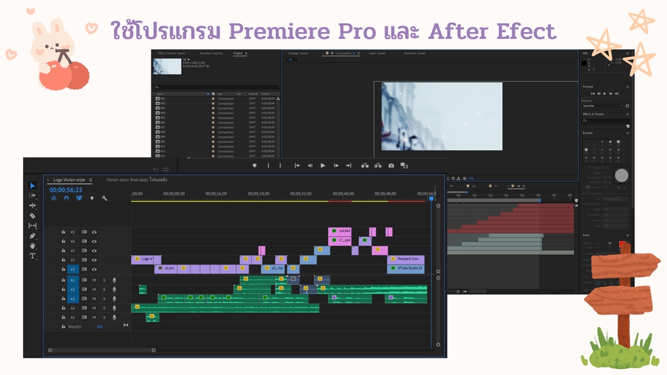 ถ่ายและตัดต่อวีดีโอ - รับตัดต่อวีดีโอ ใช้ทาง Online และ Offline - 2