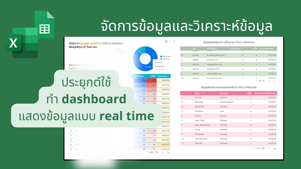 วิเคราะห์ดาต้า - วิเคราะห์ข้อมูลด้วย Excel และ Google Sheet - 3