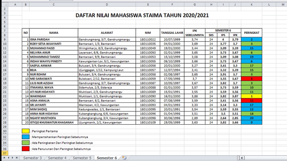 Entri Data - Entry Data Microcoft Office - 1