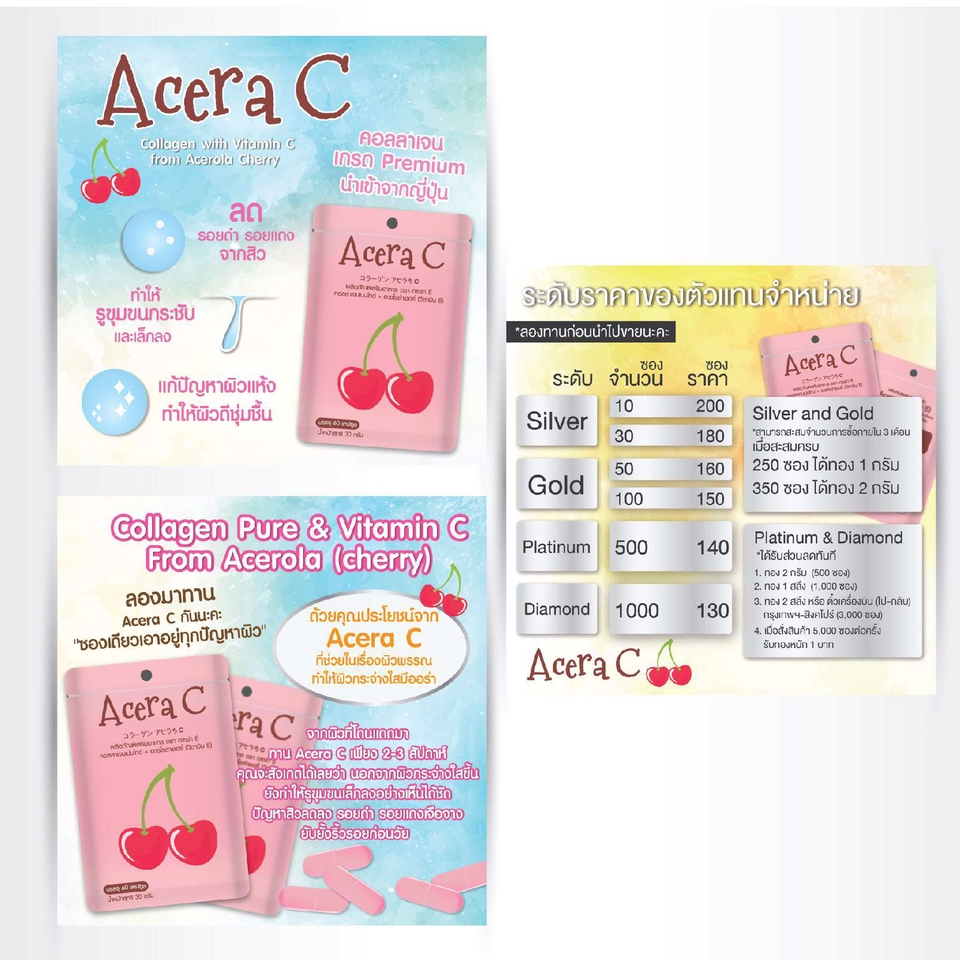 Banner โฆษณา - ออกแบบ Ads/Banner/Promotion/ รูปโปรโมทสินค้า ตามใจคุณ - 16