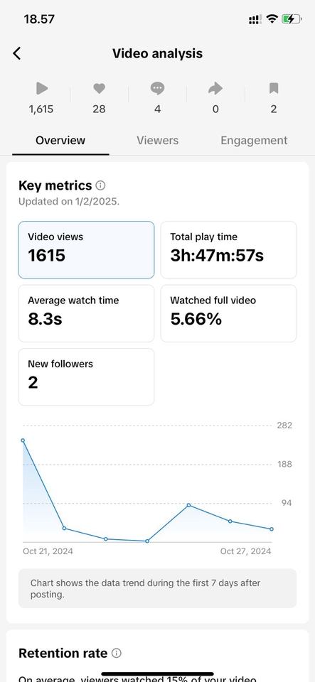 Selebgram/ Socmed - Paid Promote - 3