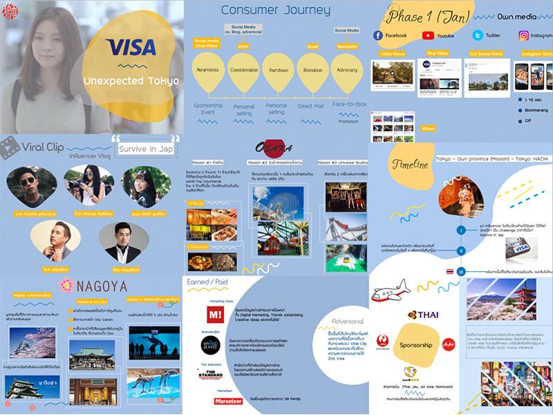Presentation - ~Premium Design~ คุยง่าย งานคุณภาพ - 6