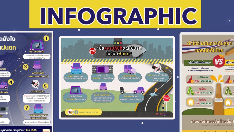 Infographics - รับออกแบบและผลิตสื่อ Infographic ทุกชนิด งานสื่อขององค์กรต่างๆ ทำส่งอาจารย์ รับงานเร่งด่วน - 1