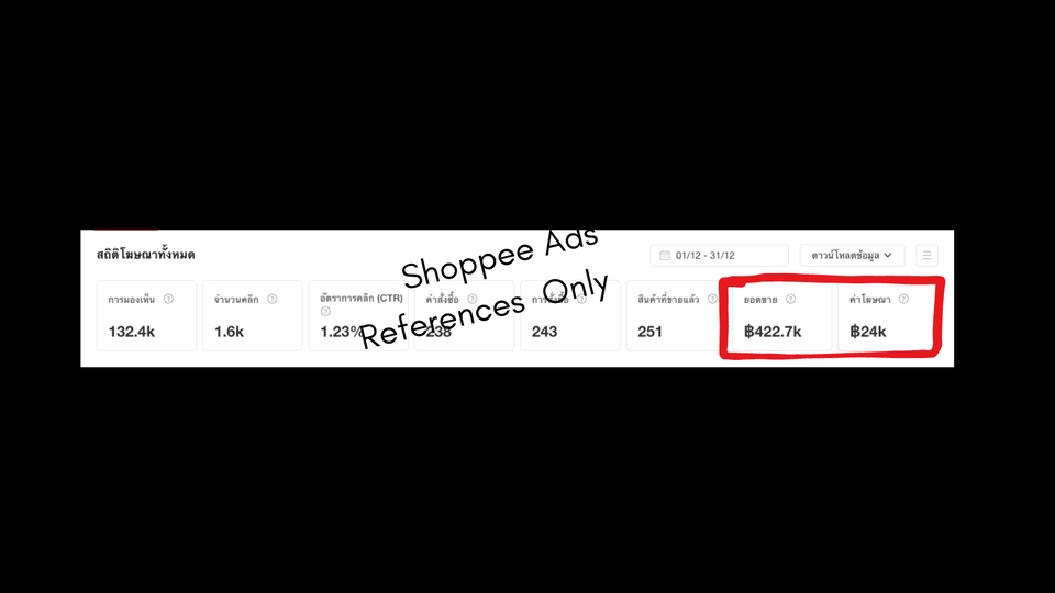 Social Media Ads - ทำโฆษณาบน Facebook, Tiktok, Google, Youtube, E-Commece (Shopee,Lazada) , CPAS, LINE, IG - 4