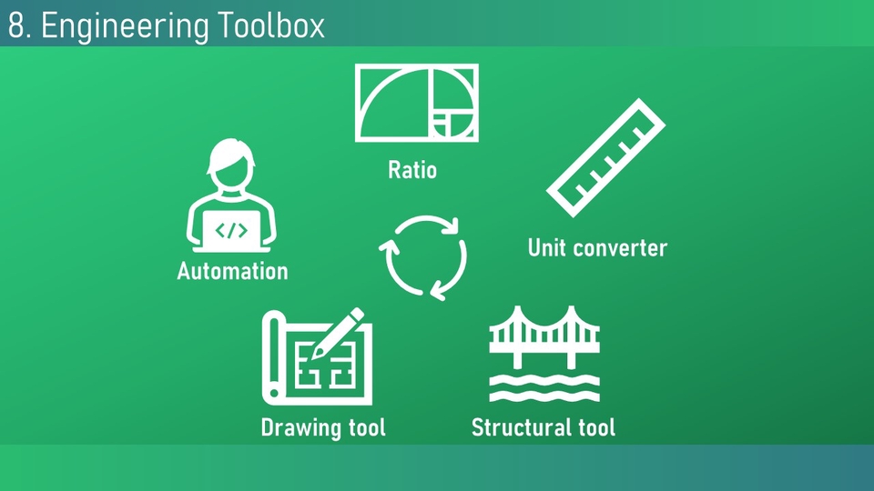 Desktop Application - Excel, Google sheet, PowerBI, Excel VBA, Excel Macro, สูตร Excel, MS Access, Appscript - 13