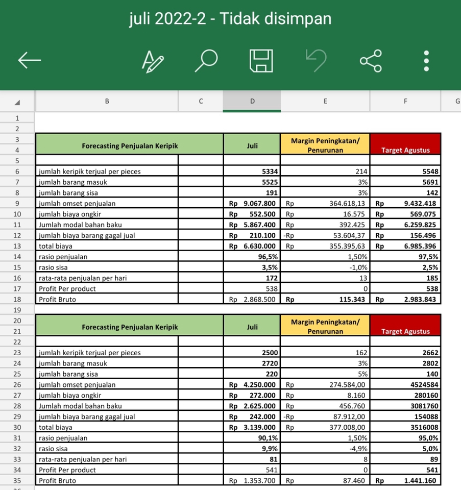 Akuntansi dan Keuangan - Jasa Pembuatan Laporan Keuangan Pribadi dan Bisnis Simple dan Akurat - 3