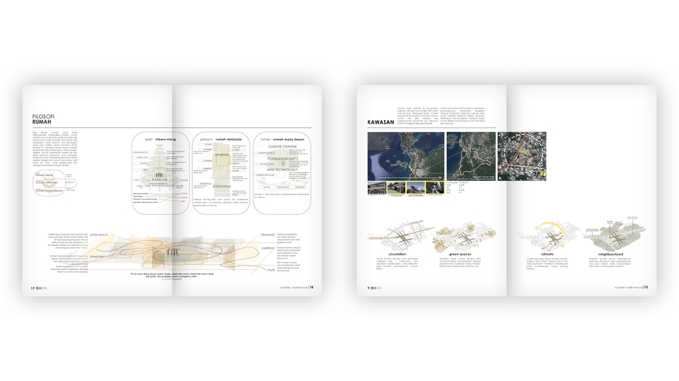 Jasa Desain CV (Curriculum Vitae) & Portofolio - Desain Layout Portfolio - 1 Hari Kerja