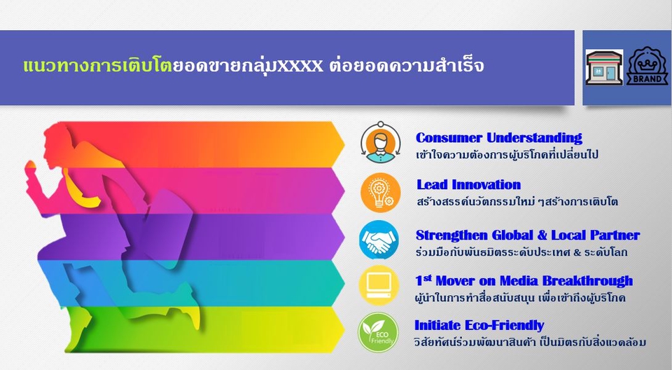 แปลภาษา - (รับงานด่วน) รับแปล EN ➜ TH ประสบการณ์ 20 ปี - 6