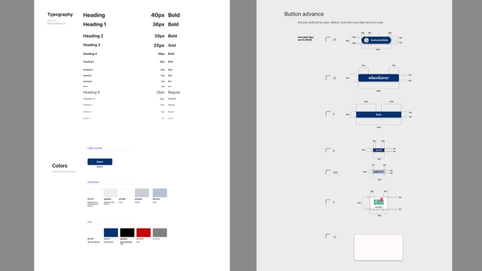 UX/UI Design App & Web พร้อม Prototype เสมือนจริง image.