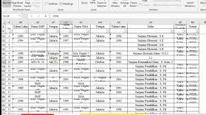 Entri Data - Layanan input data secara online - 3