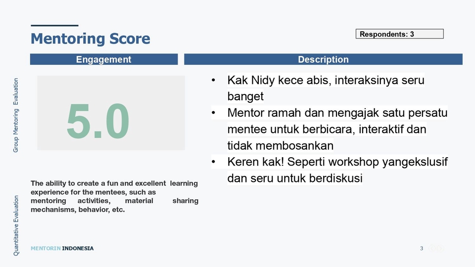 Pengembangan Diri - Webinar Speaker, Training Consultant, Interview Preparation, Mock Interview, Freelance Trainer - 5
