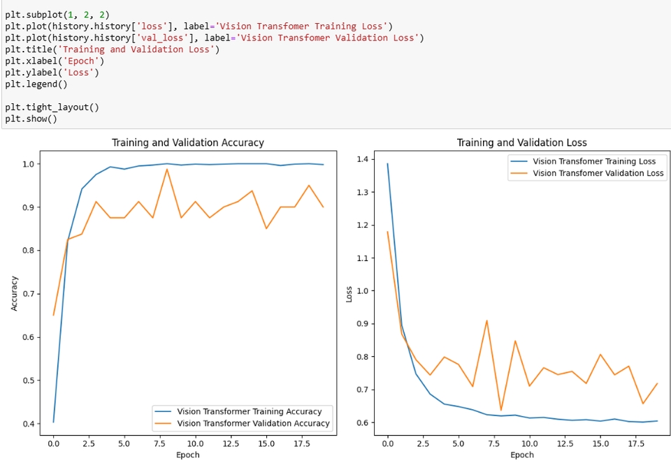 Jasa Lainnya - classification Image CNN Deep Learnig, Source code Project - 3