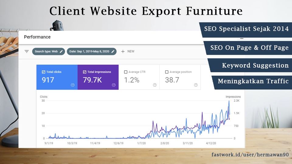 Digital Marketing - Jasa SEO Profesional Sejak 2014 | Garansi First Page Google. - 2