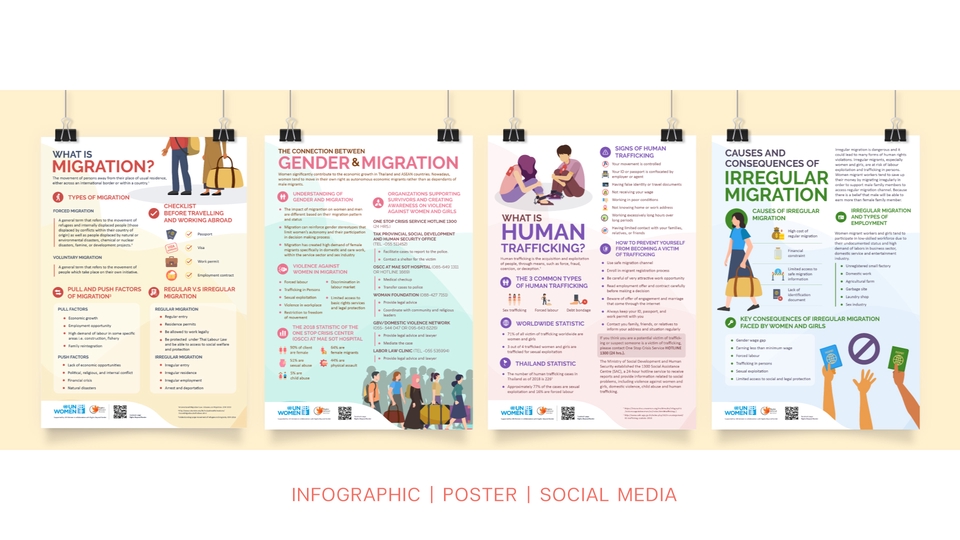 Infographics - ออกแบบ Infographic - 2