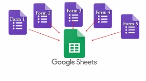 Entri Data - Program Excel, spreadsheet, google form (bisa diautomasi dan direct langsung menjadi pdf) - 2