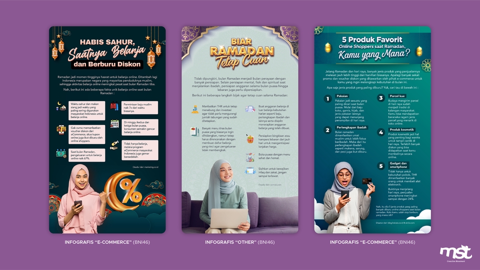 Infografis - Infografis Modern Profesional dengan Kualitas Pekerjaan Terjamin - 13