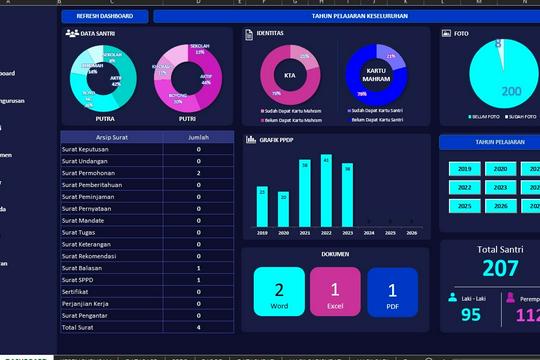 Pembuatan Aplikasi berbasis VBA Excel.