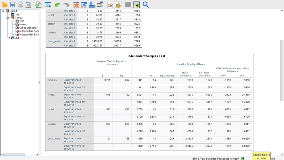 Analisis Data - analisis data menggunakan spss - 1