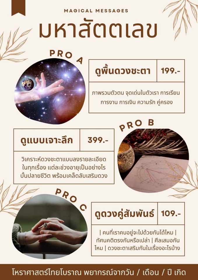 ดูดวงมหาสัตตเลข ดูดวงไทย โหราศาสตร์ไทย วันเดือนปีเกิด