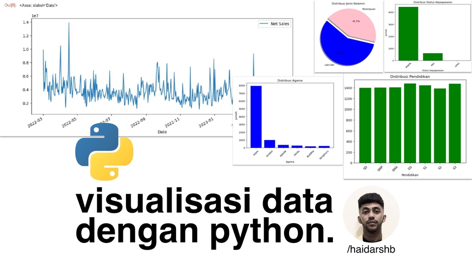 Analisis Data - Visualisasi Data dengan Python - 1