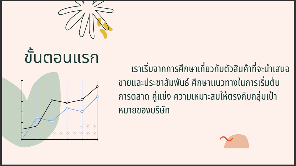 Presentation - ตัวอย่าง presentation งานทั่วไป - 4