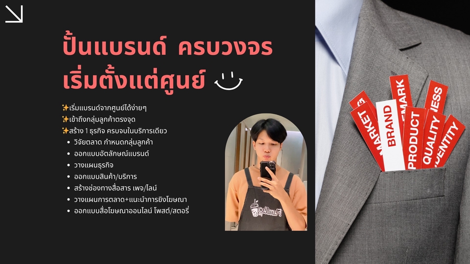 บริการที่ปรึกษาธุรกิจ สินเชื่อ sme ปรึกษาวางกลยุทธ์ sme วางแผนธุรกิจ