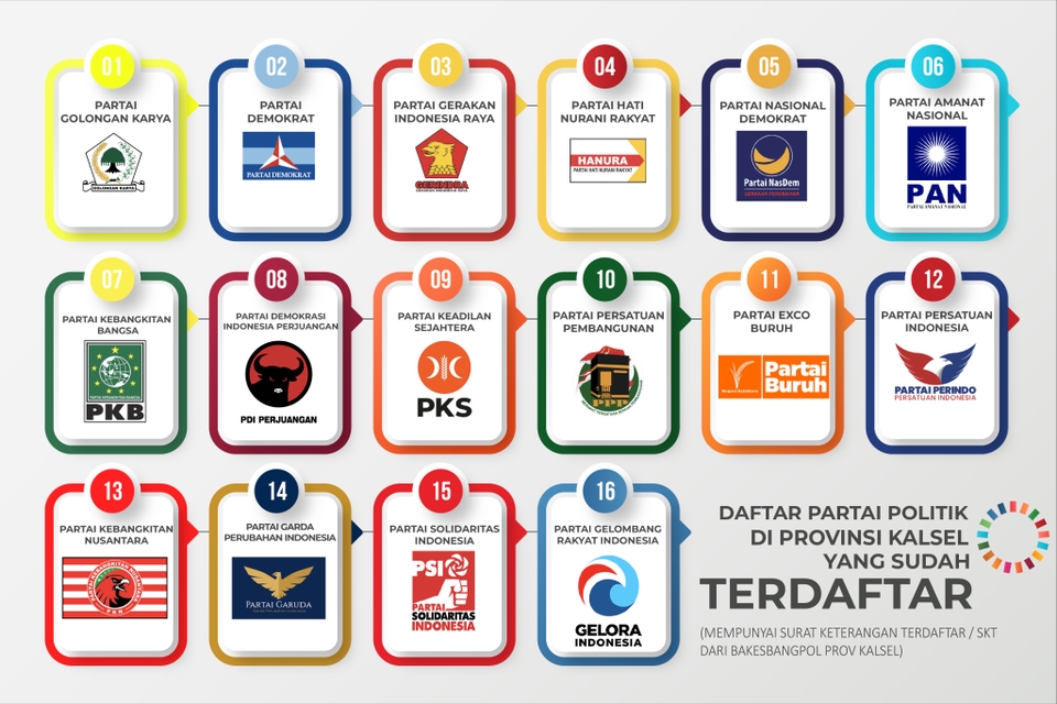 Infografis - Infographic Designer - 6