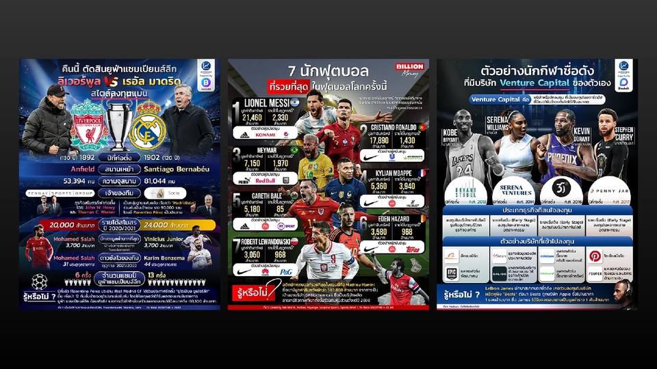 Infographics - ออกแบบ infographic สำหรับสื่อออนไลน์ - 3