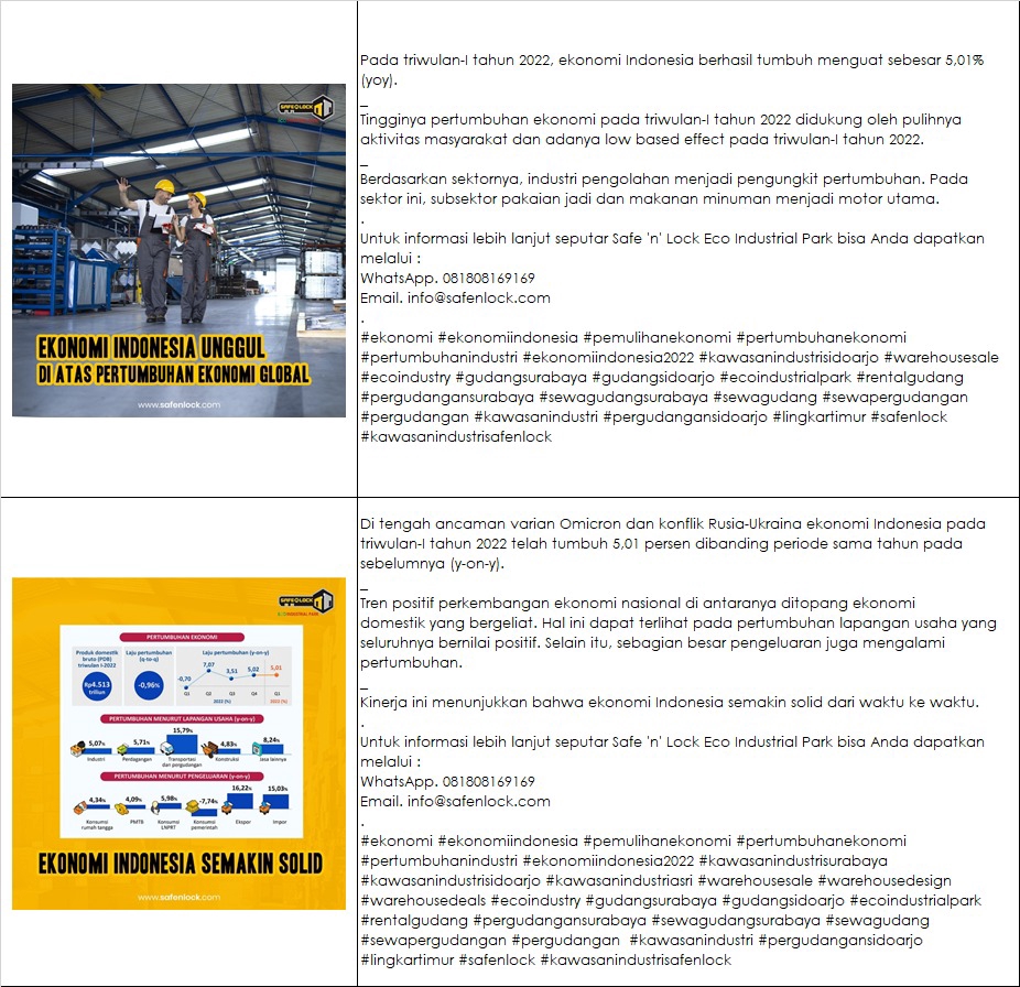 Caption Sosial Media - Membuat caption Instagram, Facebook, dan TikTok dengan menggunakan hashtag yang relevan - 4