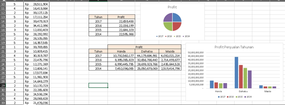 Entri Data - Jasa Entri Data Excel  - 3