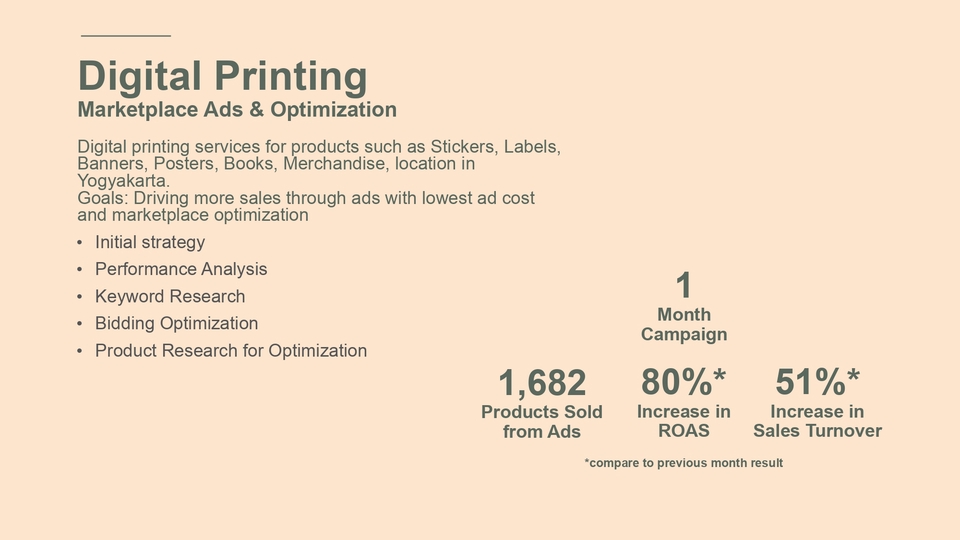 Digital Marketing - Digital Marketing - Marketplace Ads - 2