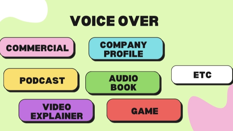 Sulih suara (dubbing, looping) - Voice Over Wanita Cheerful - Anak2 BEBAS REVISI (Indo - English) - 2