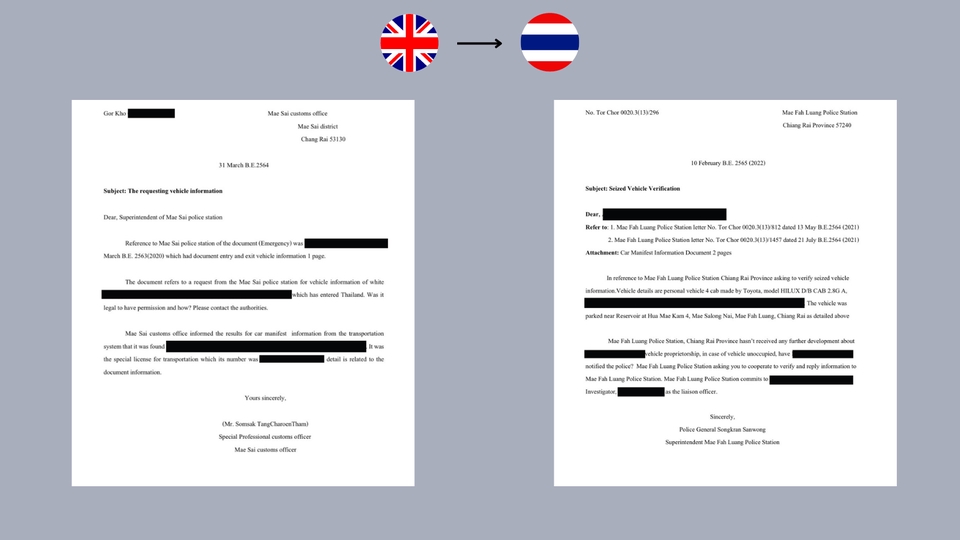 แปลภาษา - รับแปลภาษา พิสูจน์อักษร ภาษาไทย-อังกฤษ-มาเลเซีย-อินโดนิเซีย   - 3