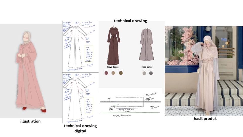 Desain Kaos & Motif - Desain Fashion | per-look = atasan + bawahan / dress + outer - 2